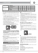 Предварительный просмотр 16 страницы emmeti Mirai SMI EH0614DC Installation And Use Manual