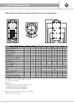 Preview for 4 page of emmeti Puffer 1000 Installation And Use Manual