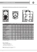 Preview for 8 page of emmeti Puffer 1000 Installation And Use Manual