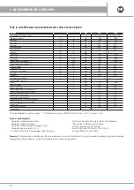 Preview for 10 page of emmeti Tank in Tank 1000 Installation And Use Manual