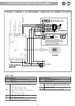 Preview for 19 page of emmeti UTO-EC-AF Installation And Use Manual