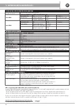 Preview for 10 page of emmeti X-REV0-1219W Use And Installation  Manual