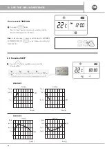 Предварительный просмотр 82 страницы emmeti X-REV0-1219W Use And Installation  Manual