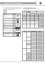 Preview for 5 page of emmeti X-REVO-0919D Use And Installation  Manual