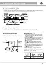 Preview for 15 page of emmeti X-REVO-0919D Use And Installation  Manual