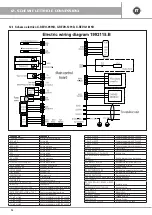 Preview for 36 page of emmeti X-REVO-0919D Use And Installation  Manual