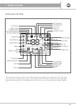 Preview for 59 page of emmeti X-REVO-0919D Use And Installation  Manual