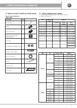 Preview for 5 page of emmeti X-REVO-1219C Use And Installation  Manual