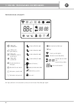 Preview for 20 page of emmeti X-REVO-1219C Use And Installation  Manual