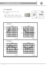 Preview for 72 page of emmeti X-REVO-1219C Use And Installation  Manual