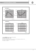 Preview for 73 page of emmeti X-REVO-1219C Use And Installation  Manual