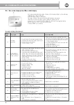 Preview for 82 page of emmeti X-REVO-1219C Use And Installation  Manual