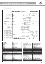 Preview for 85 page of emmeti X-REVO-1219C Use And Installation  Manual