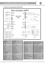 Preview for 86 page of emmeti X-REVO-1219C Use And Installation  Manual