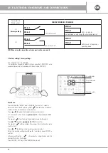 Preview for 88 page of emmeti X-REVO-1219C Use And Installation  Manual