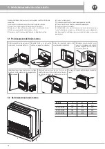 Предварительный просмотр 12 страницы emmeti X-REVO 19K Series Use And Installation  Manual