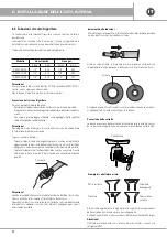 Предварительный просмотр 20 страницы emmeti X-REVO 19K Series Use And Installation  Manual