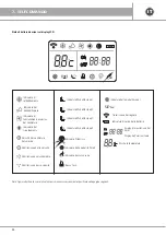 Предварительный просмотр 24 страницы emmeti X-REVO 19K Series Use And Installation  Manual