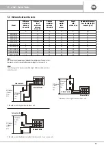 Предварительный просмотр 35 страницы emmeti XECO-0915E Installation Manual And User Instructions