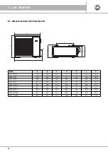 Предварительный просмотр 36 страницы emmeti XECO-0915E Installation Manual And User Instructions