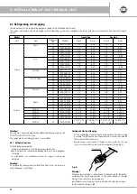 Предварительный просмотр 38 страницы emmeti XECO-0915E Installation Manual And User Instructions