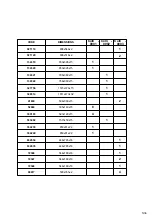 Preview for 5 page of Emmezeta BUGK231B Assembling Instruction