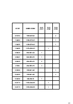 Preview for 6 page of Emmezeta BUGS821B Assembling Instruction