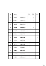 Preview for 6 page of Emmezeta CDXS91 Assembling Instruction