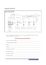 Preview for 21 page of EMMO E-mini B Assembly Instructions & Owner'S Manual