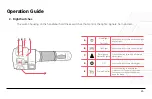 Предварительный просмотр 27 страницы EMMO GANDAN Owner'S Manual