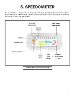 Предварительный просмотр 13 страницы EMMO Kamen 2020 User Manual