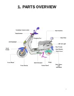 Предварительный просмотр 7 страницы EMMO Vovo User Manual