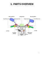 Предварительный просмотр 8 страницы EMMO Vovo User Manual