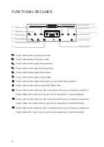 Preview for 7 page of eMoMo Mini iTable User Manual