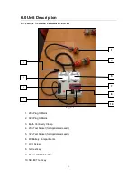 Предварительный просмотр 6 страницы Emona Instruments Pty Ltd ProTag PAC-3P User Manual