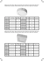 Preview for 2 page of Emos 1539051040 Manual