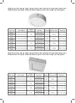 Предварительный просмотр 2 страницы Emos 1539053010 Manual