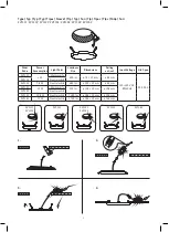 Preview for 2 page of Emos 1540210621 Manual