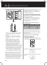 Preview for 16 page of Emos 3010000106 User Manual