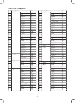 Предварительный просмотр 34 страницы Emos AOK-5018B Instructions Manual