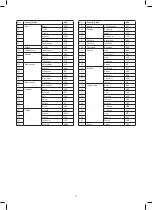 Предварительный просмотр 35 страницы Emos AOK-5018B Instructions Manual