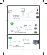 Предварительный просмотр 3 страницы Emos AP emGo-U25 Manual