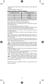 Предварительный просмотр 14 страницы Emos B0511 User Manual