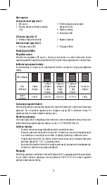 Предварительный просмотр 13 страницы Emos BCN-41D Manual