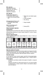 Предварительный просмотр 19 страницы Emos BCN-41D Manual