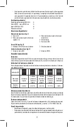 Предварительный просмотр 21 страницы Emos BCN-41D Manual