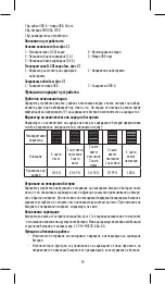 Предварительный просмотр 29 страницы Emos BCN-41D Manual