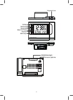 Preview for 2 page of Emos E0156 Manual