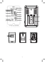 Предварительный просмотр 2 страницы Emos E0305 Operating Instructions Manual