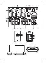 Preview for 2 page of Emos E0329 Manual